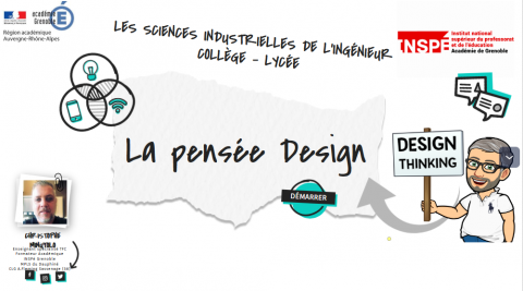 2021-10-11_18_03_53-design_thinking_by_christophe_minutolo_on_genially.png Thumbnail